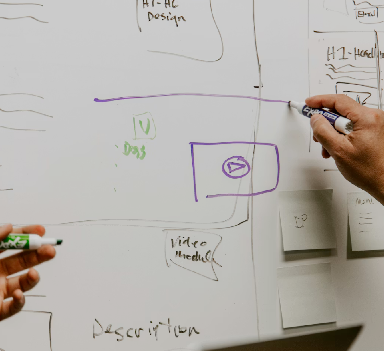People sketching content ideas and interface concepts on a whiteboard.