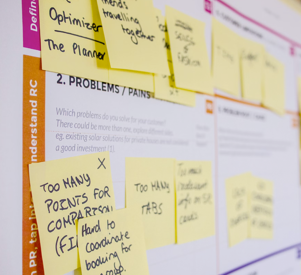 Post-it notes attached to a whiteboard